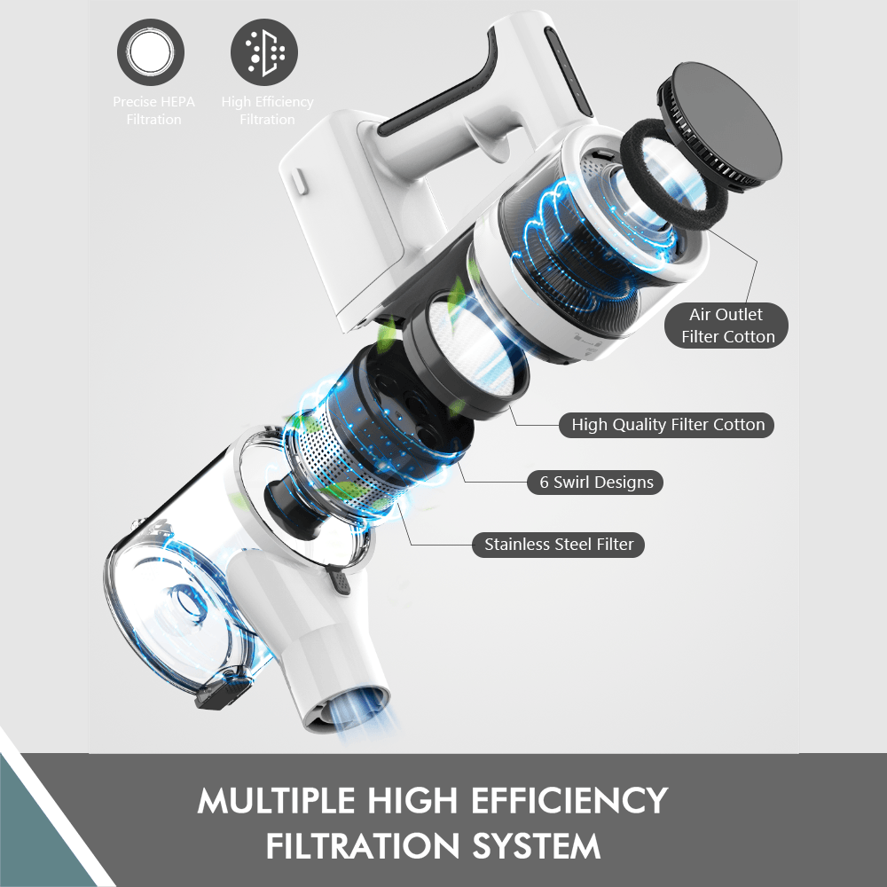 Aspirateur sans fil Teendow P11Pro