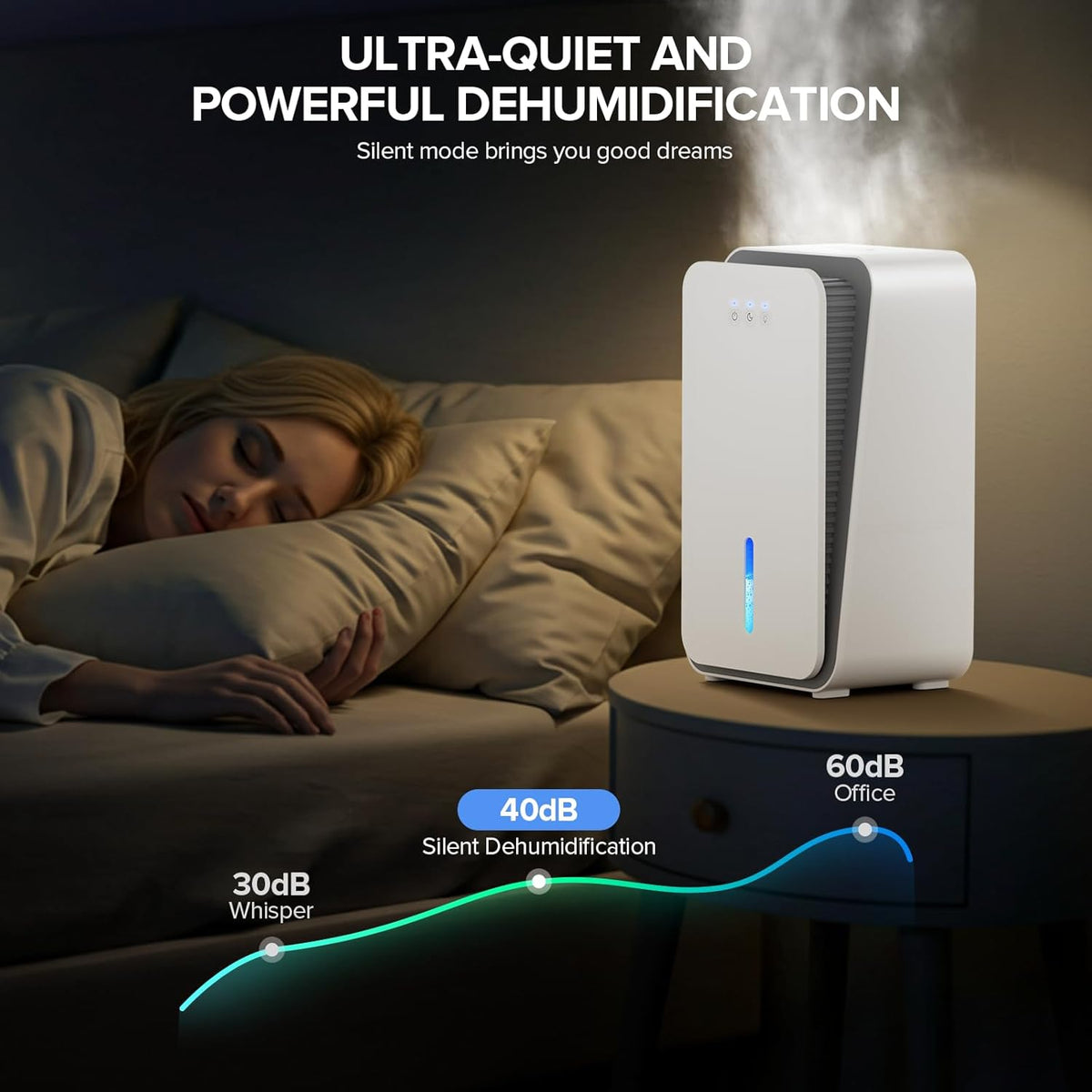 Teendow CS08 Portable Dehumidifier for Home,1000 sq.ft Dehumidifier with Auto Shut-Off