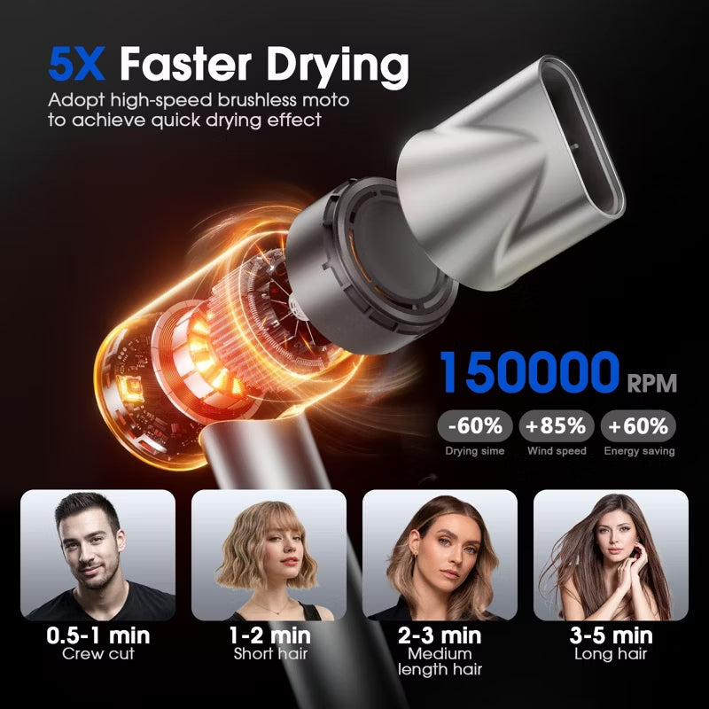 Teendow HD40 1500W Fast Dry Hair Dryer
