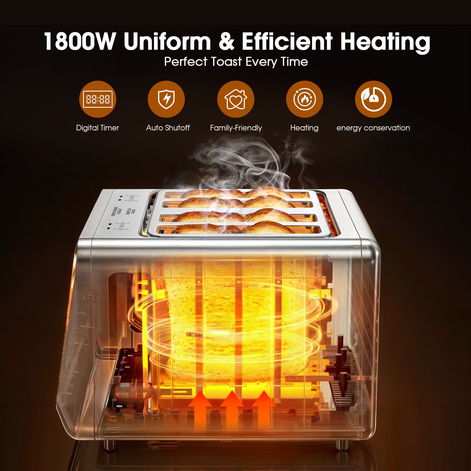 Foyoconven 4 Slice Toaster Wide Slot– Dual Digital TouchScreen & Independent Control Panel | Single-Slot Tech Timer/Reheat/Defrost for Bagels Bread | 1800W Stainless Steel 6 Toast Types & Shade Settings