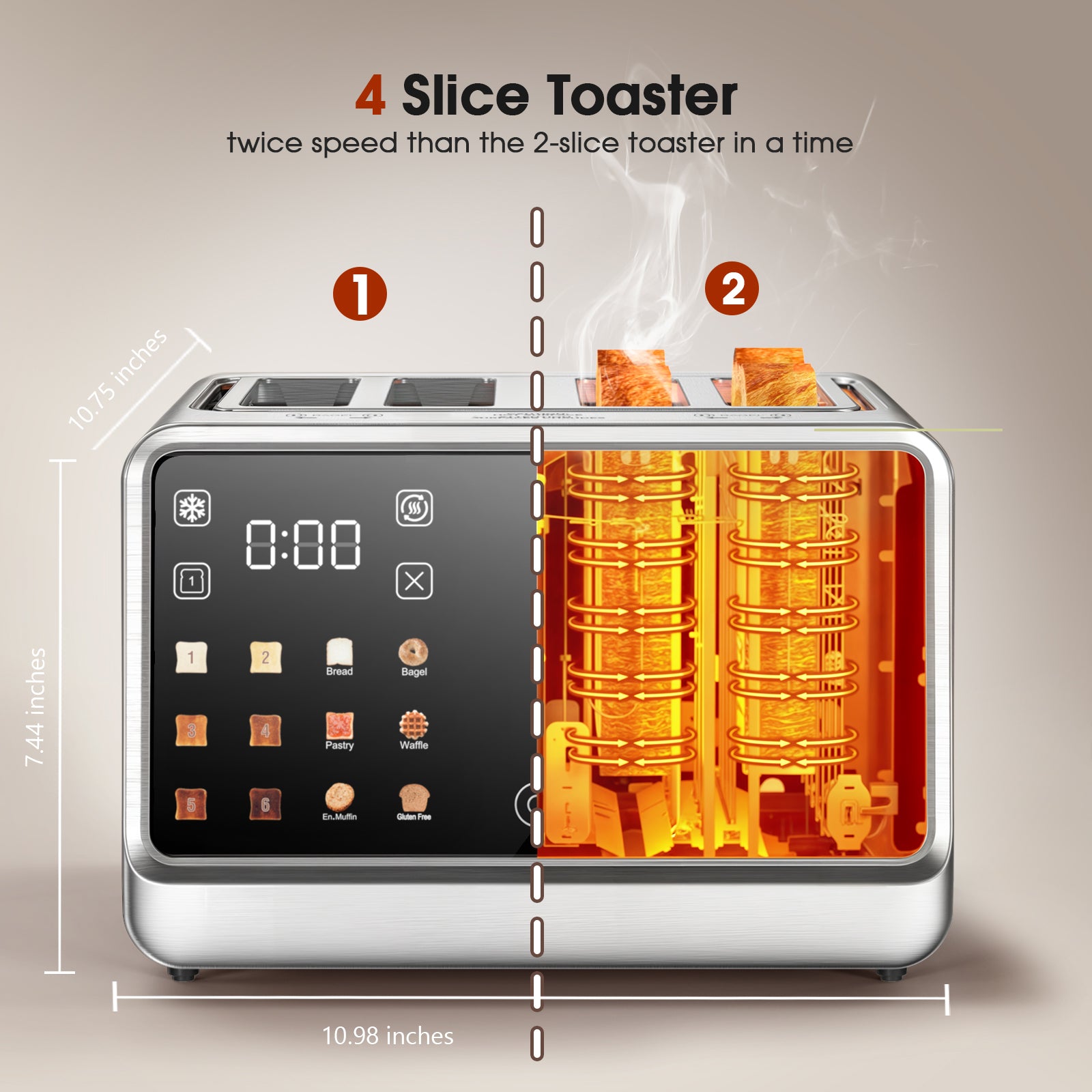 Foyoconven 4 Slice Toaster Wide Slot– Dual Digital TouchScreen & Independent Control Panel | Single-Slot Tech Timer/Reheat/Defrost for Bagels Bread | 1800W Stainless Steel 6 Toast Types & Shade Settings