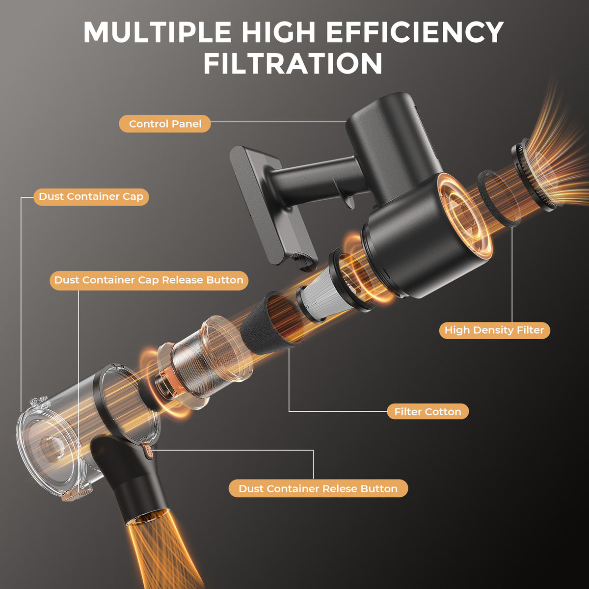 Teendow Cordless Vacuum Cleaner, 250W/40Kpa Vacuum Cleaners for Home ,With Upgraded Brushless Motor Stick Vacuum for Carpet, Hard Floors & Pet Hair