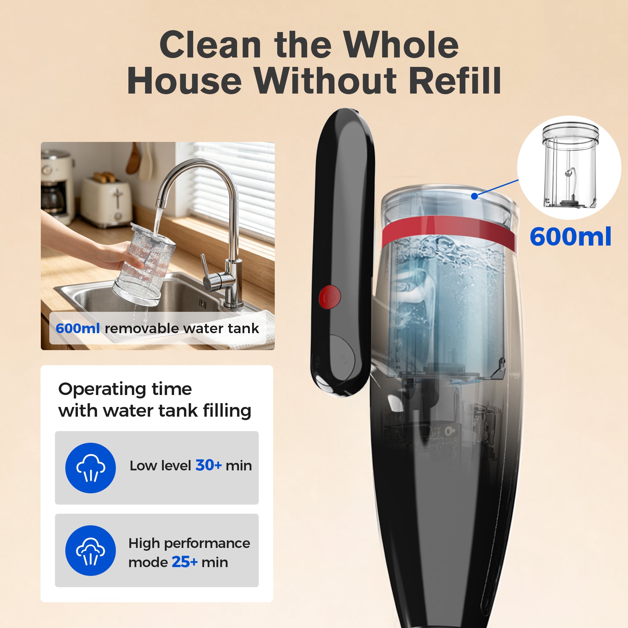 Teendow 6 in 1 Rotated Steam Mop Cleaner with 600ML Removable Tank