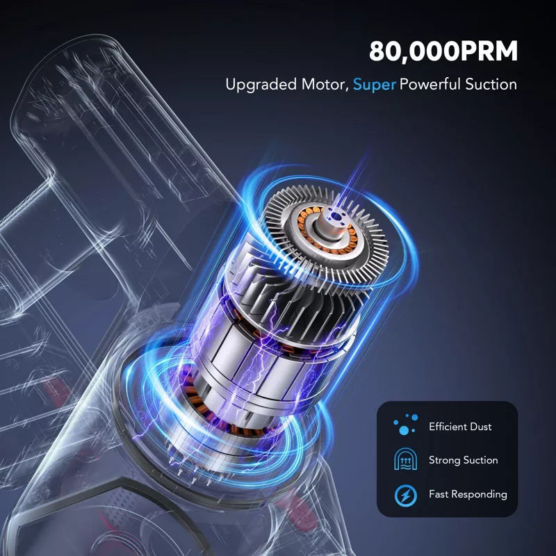 Teendow V12 80,000 RPM Cordless Stick Vacuum Cleaner